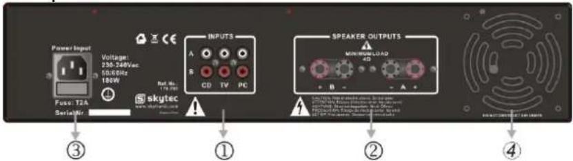 Skytec SPL1000EQ - DESCRIPCIÓN: - 2