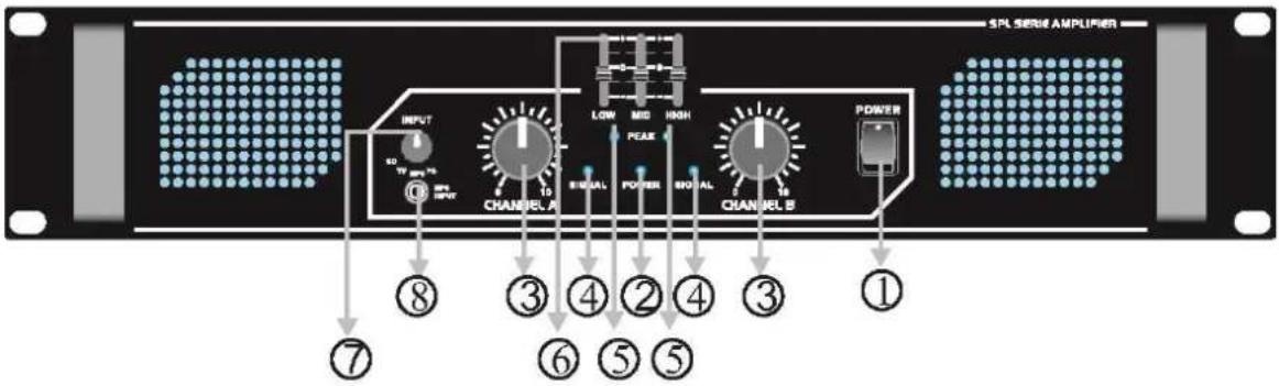 Skytec SPL1000EQ - BESCHREIBUNG - 1