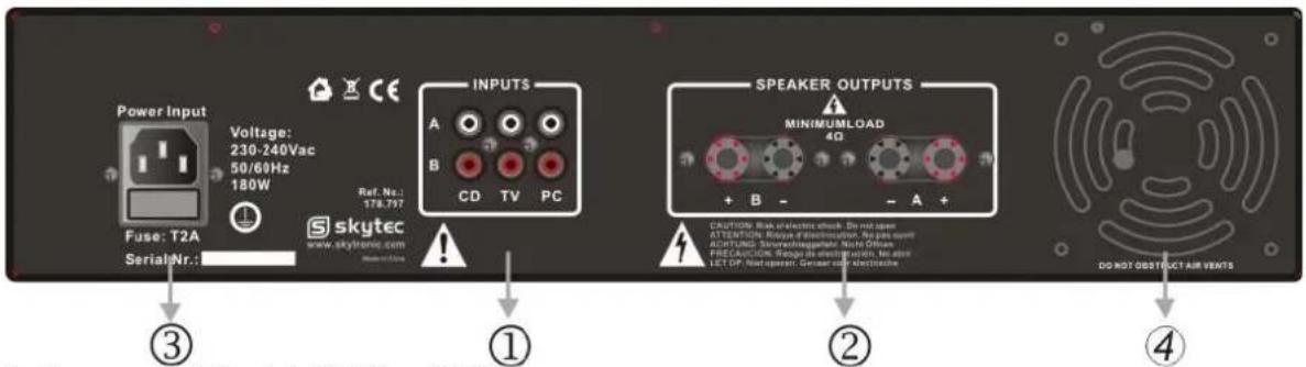 Skytec SPL1000EQ - Arrière - 1