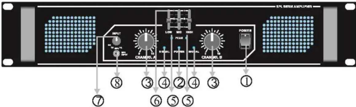 Skytec SPL700EQ - VOORZIJDE - 1