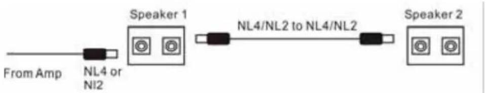 Skytec SP1000 HiEnd PAbox - Posibilidad de bucle (solo en versiones 12" &amp; 15") - 1