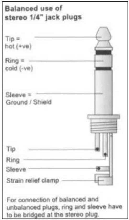 Skytec 8 channel mixer - ANSCHLUSSE - 5