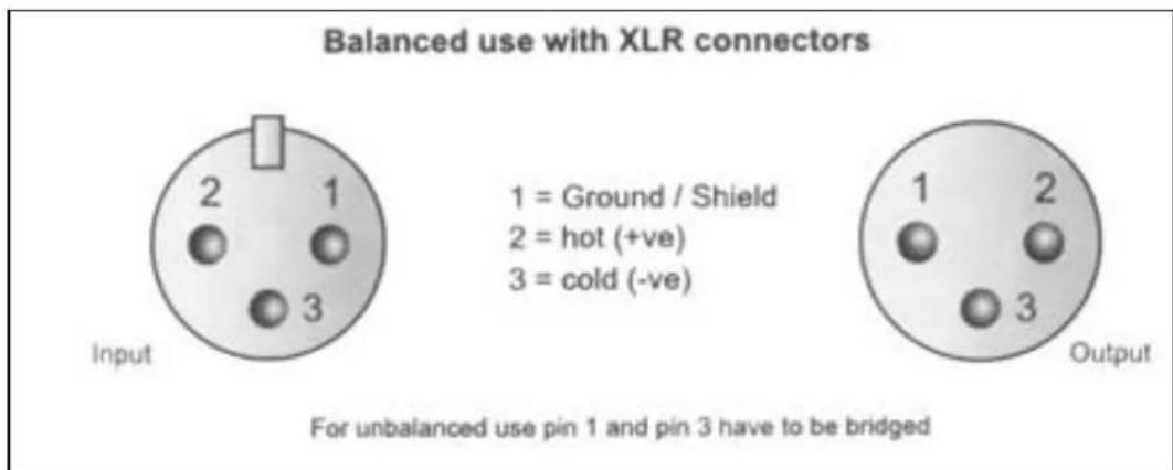Skytec 8 channel mixer - CONNECTIONS - 4