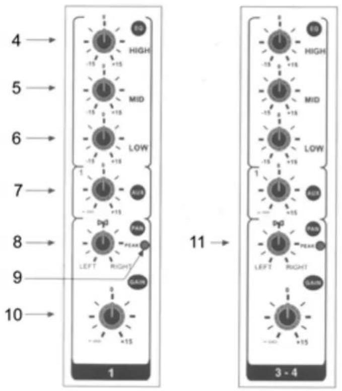 Skytec 8 channel mixer - Sicherheitsvorschriften: - 4
