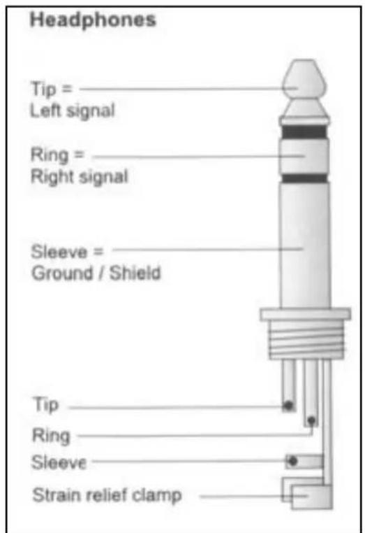 Skytec 8 channel mixer - CONNECTIONS - 1