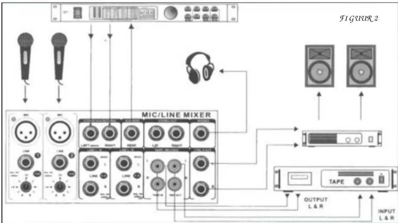 Skytec 8 channel mixer - INSTALLATIE - 1