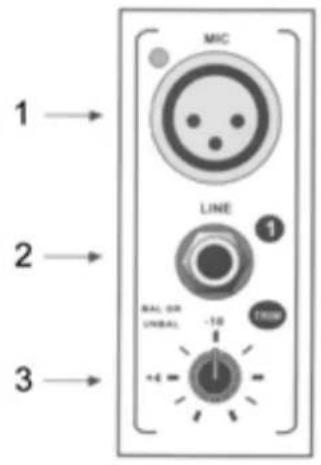 Skytec 8 channel mixer - Warning: - 2