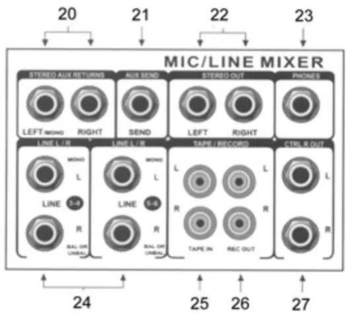 Skytec 8 channel mixer - WAARSCHUWING - 3