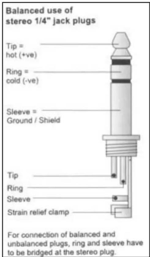 Skytec 8 channel mixer - VERBINDINGEN - 5