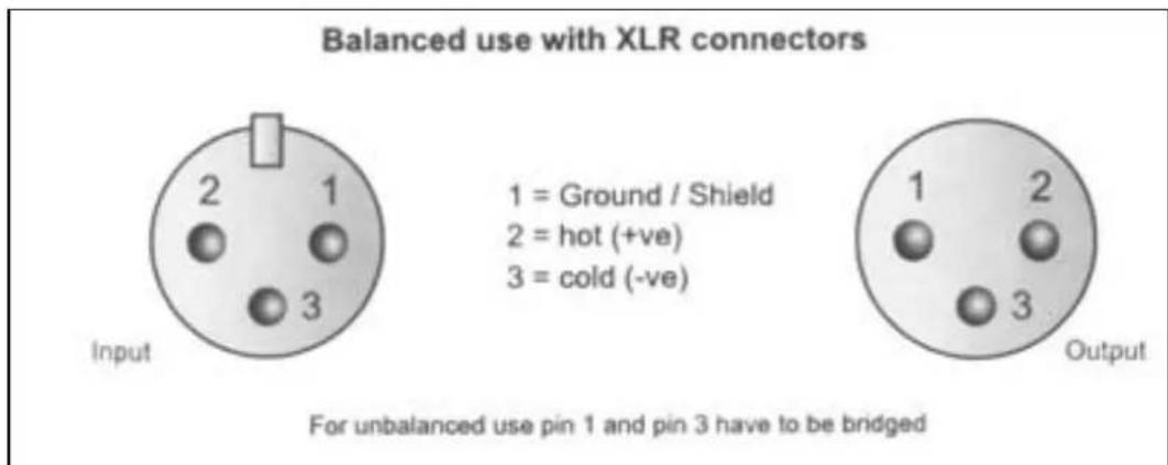 Skytec 8 channel mixer - CONNEXIONS - 4