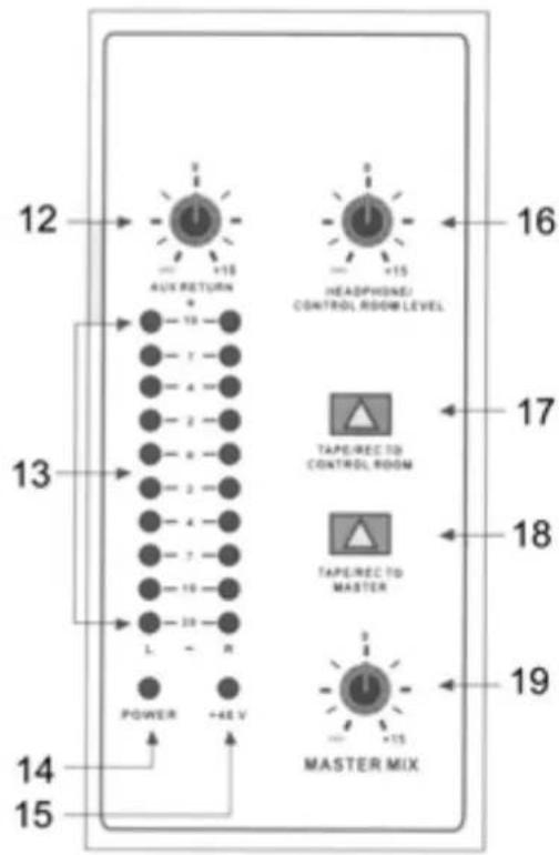 Skytec 6 channel mixer - WAARSCHUWING - 5