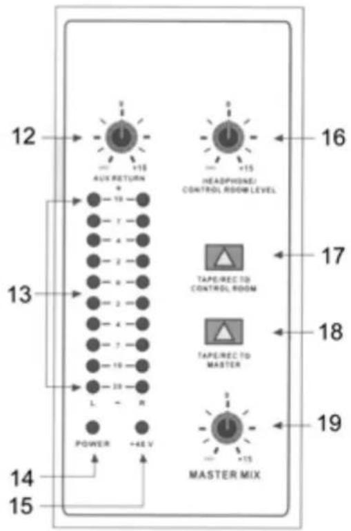 Skytec 6 channel mixer - Warning: - 5