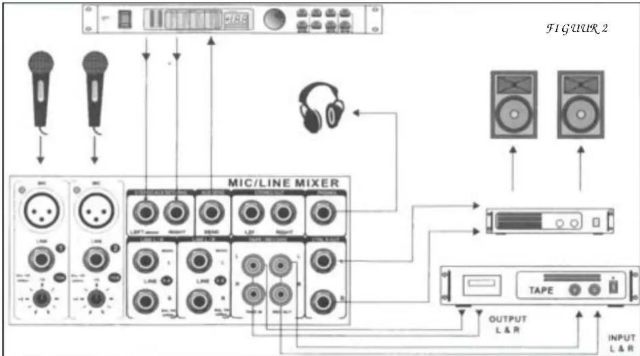 Skytec 6 channel mixer - INSTALLATION - 1