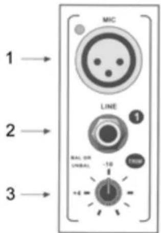 Skytec 6 channel mixer - WAARSCHUWING - 2