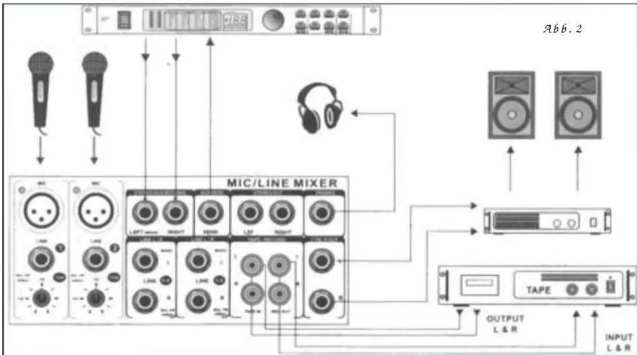 Skytec 6 channel mixer - AUFBAU - 1