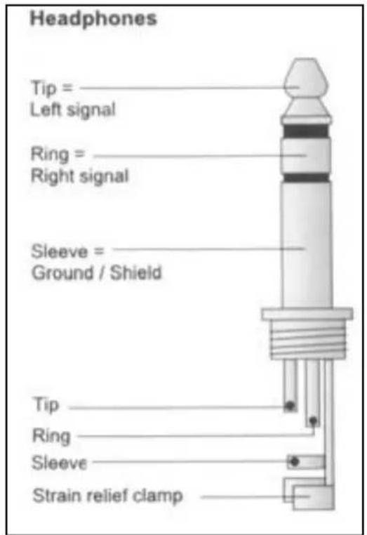 Skytec 6 channel mixer - VERBINDINGEN - 1