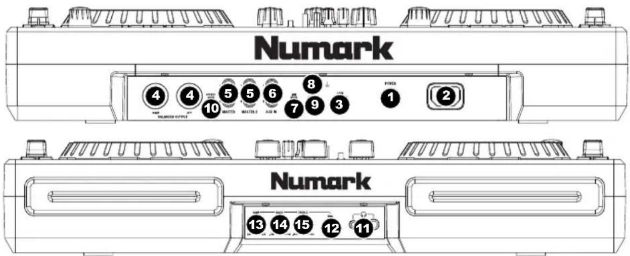 NUMARK Mixdeck Express - Panneau arrête et avant - 1