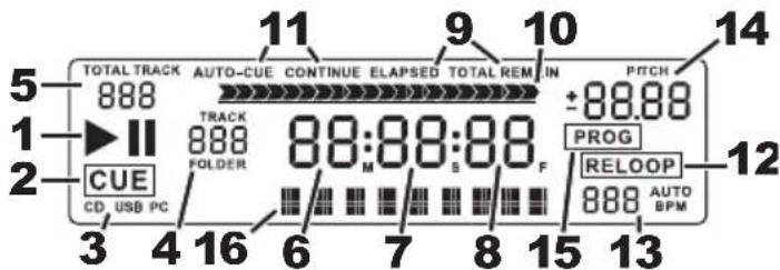 NUMARK Mixdeck Express - LCD - 1