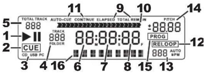 NUMARK Mixdeck Express - Pantalla LCD - 1