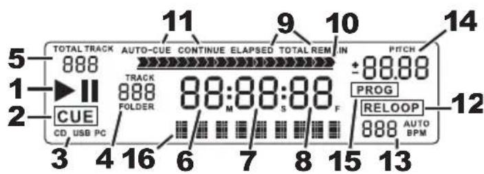 NUMARK Mixdeck Express - LCD - 1