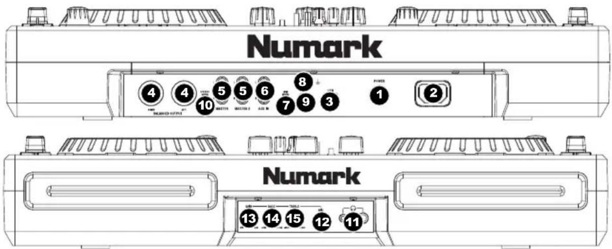 NUMARK Mixdeck Express - Paneltraseroyfrontal - 1