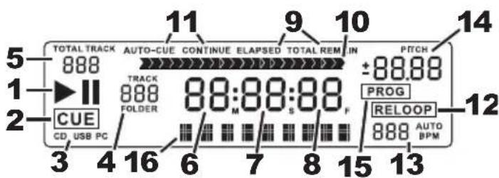 NUMARK Mixdeck Express - LCD - 1