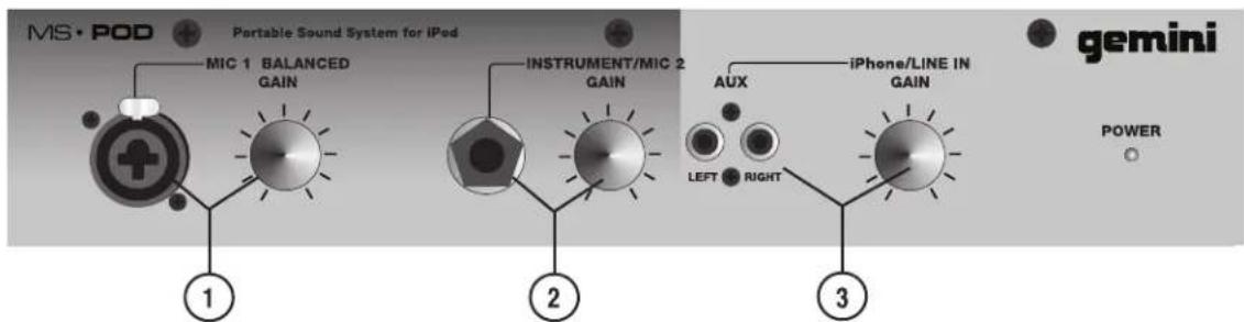 GEMINI MSPOD - Scheme & Detail des Fonctions - 1