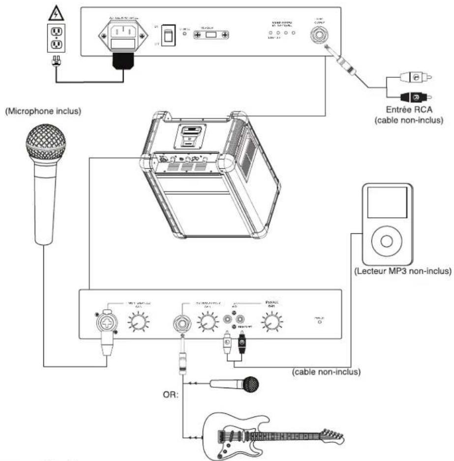 GEMINI MSPOD - Guide de Demarrage Rapide - 1
