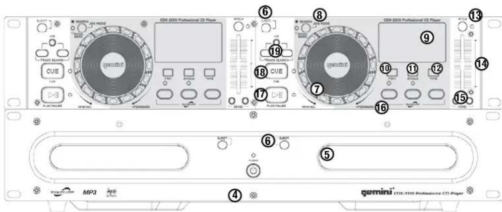 GEMINI CDX2250 - Front - 1