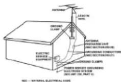 GEMINI CDMP6000 - PLEASEREADBEFOREUSINGAPPLIANCE IMPORTANTWARNINGANDSAFETYINSTRUCTIONS! - 9