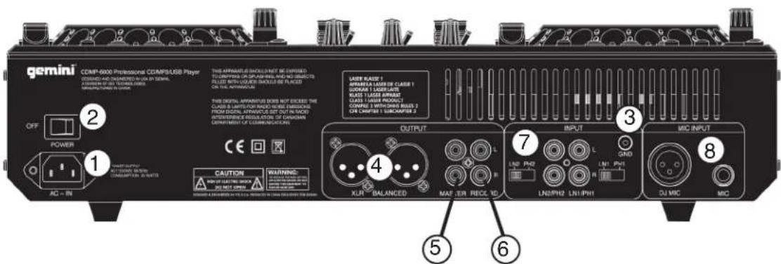 GEMINI CDMP6000 - BACK - 1
