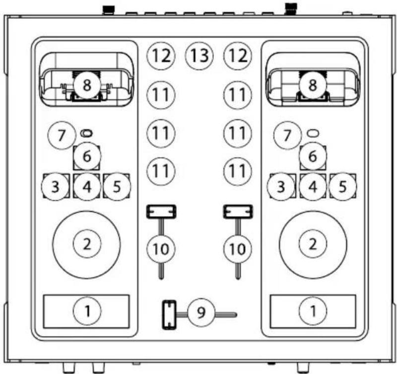 ION IDJ - Caracteristique du panneau supérieur - 1
