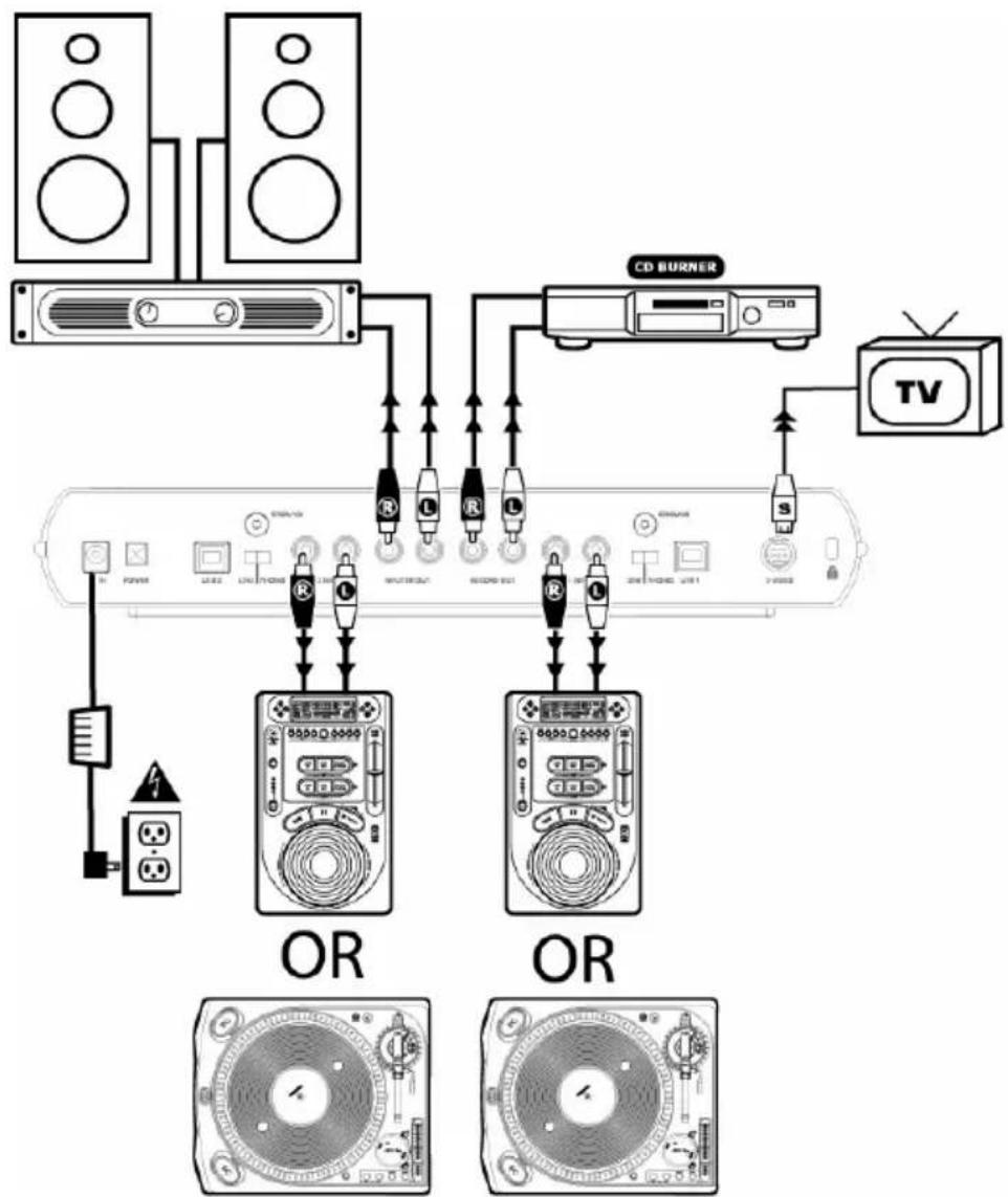 ION IDJ - Quick Connection Diagram - 1