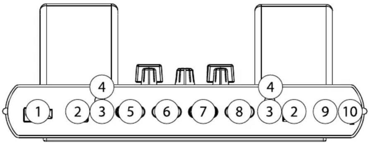 ION IDJ - Rear Panel Overview - 1