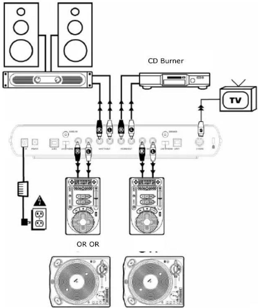 ION IDJ - Diagrama de connexion - 1