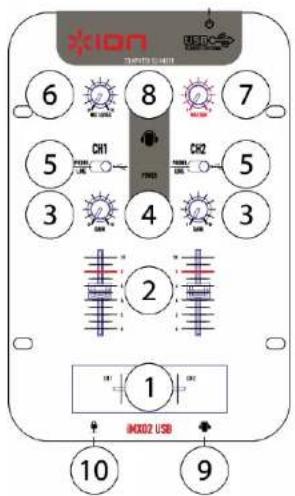 ION ICJ01 - 1