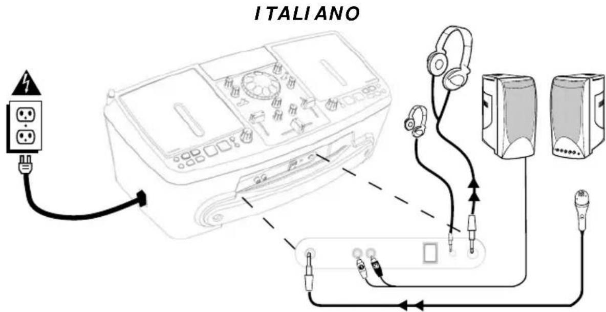 ION ICD04FX - L'ÉDITION DE POINTS DE REPÉRAGE - 2
