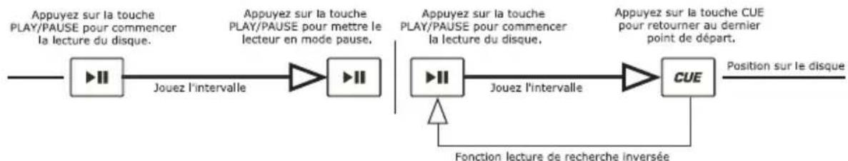 ION ICD04FX - LECTURE ET PAUSE - 2