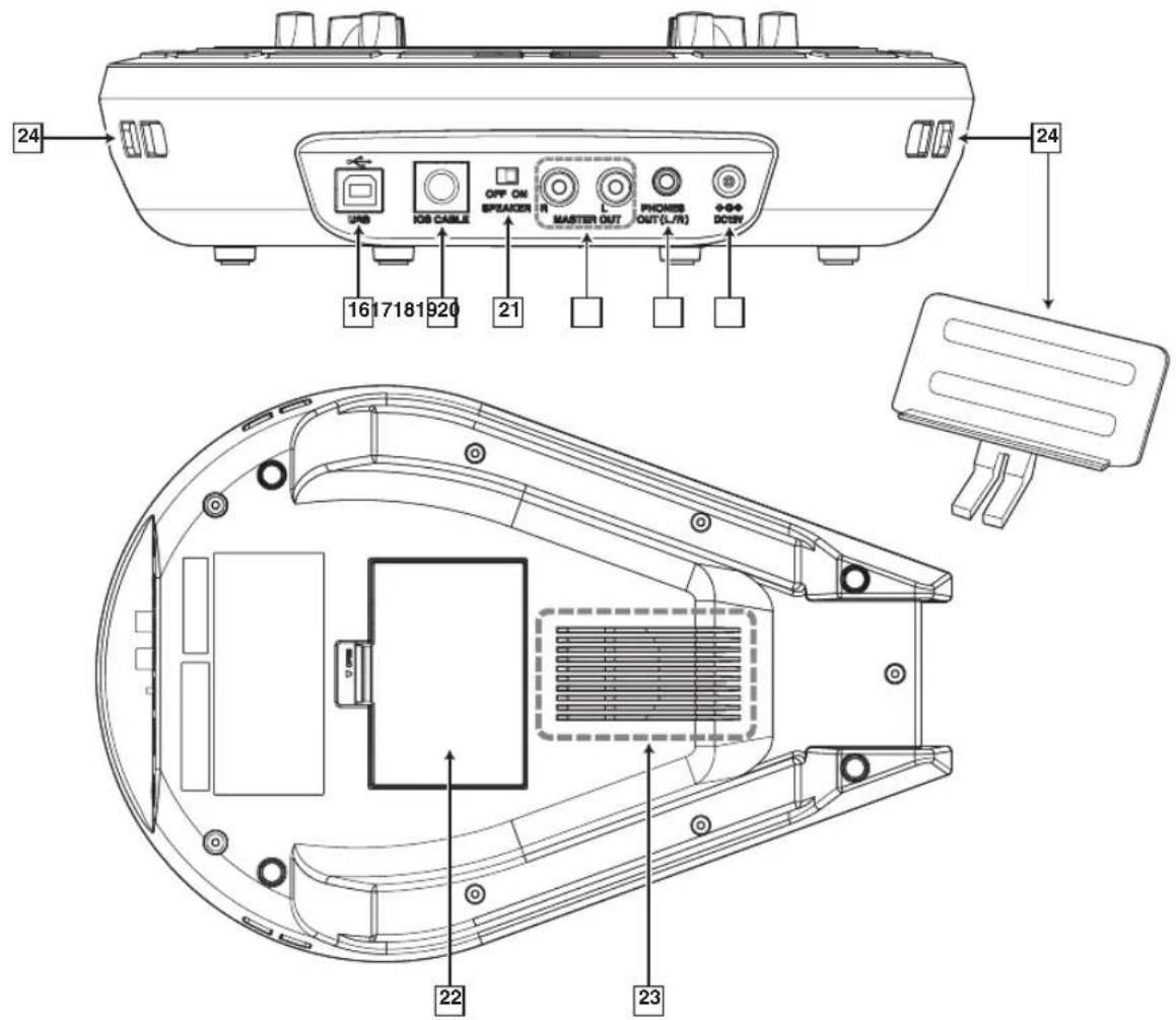 CASIO XWDJ1 - - Fonctionnement de CROSSFADER - 2