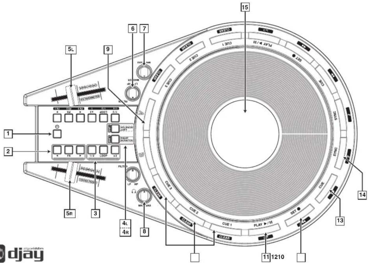 CASIO XWDJ1 - Noms et fonctions des éléments - 1