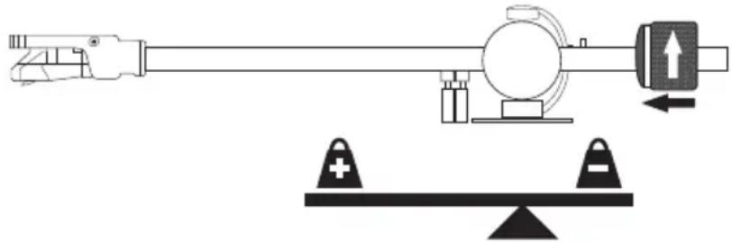 SILVERCREST KH 2431 - Mögliche Beschädigung der Abtastnadel. - 1