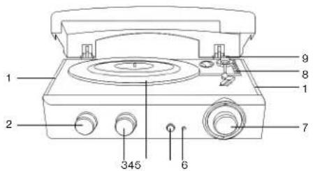 ELTA 2954 - LIST OF OPERATING ELEMENTS - 1