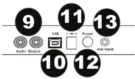 ION Select LP - Characteristicas - 2