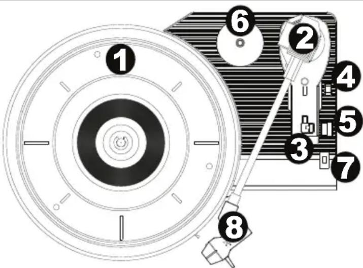 ION Select LP - Funktionen - 1