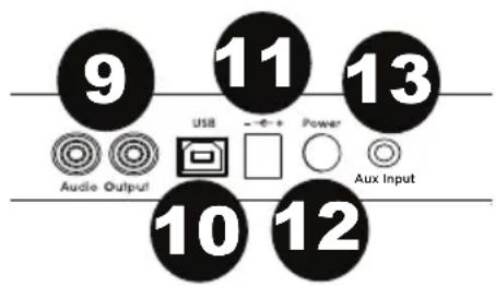 ION Select LP - Funktionen - 2