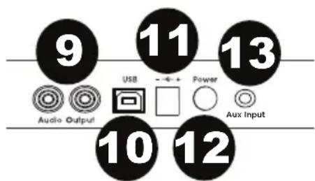 ION Select LP - Features - 2