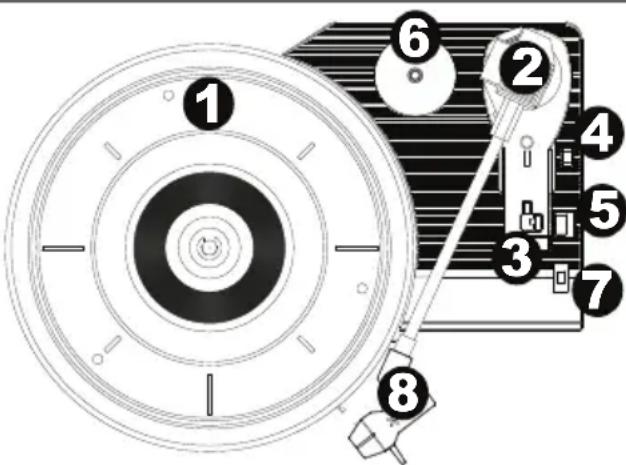 ION Select LP - \section*{Caracteristiques} - 1
