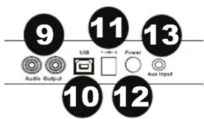 ION Select LP - Caratteristiche - 2