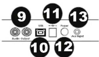ION Select LP - \section*{Caracteristiques} - 2