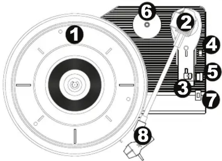 ION Select LP - Features - 1
